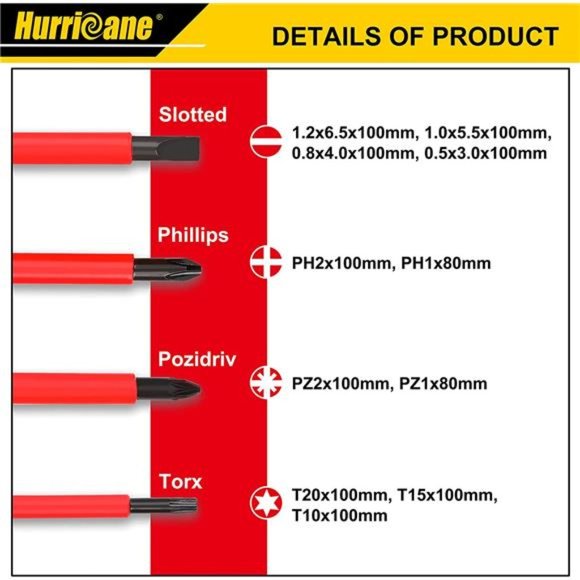 1000V Insulated Electrician Screwdriver Set, All-in-One Premium Professional - Picture 3 of 6